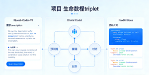 最新科技资讯：AI、核聚变等领域突破 (4).png
