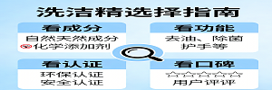​ 洗洁精不是越香越好！选对这一点，才是真的健康